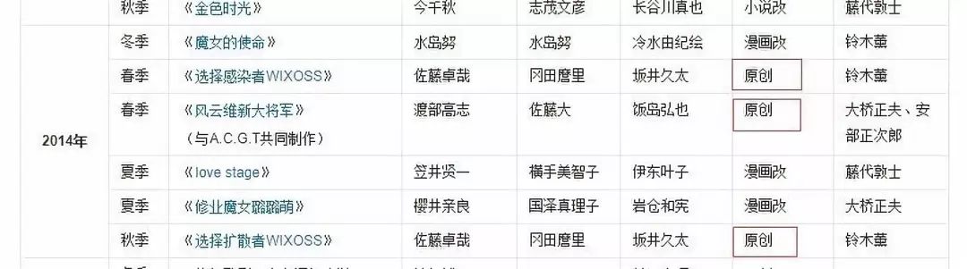 节操的定义_节操是什么意思_节操意思是什么