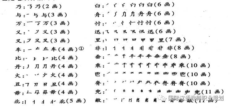 之的笔顺_笔顺规则口诀_笔顺表26个笔顺怎么写
