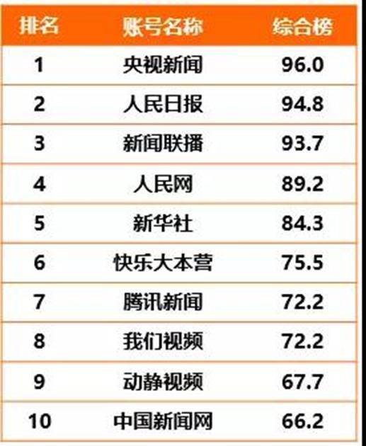 山西公共电视台今日预告_山西省电视台公共频道_山西电视台公共频道