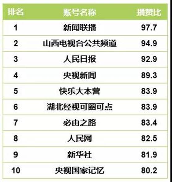 山西公共电视台今日预告_山西电视台公共频道_山西省电视台公共频道