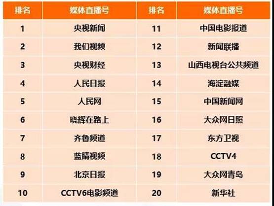 山西省电视台公共频道_山西公共电视台今日预告_山西电视台公共频道