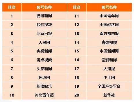 山西公共电视台今日预告_山西电视台公共频道_山西省电视台公共频道
