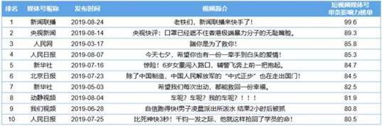 山西公共电视台今日预告_山西省电视台公共频道_山西电视台公共频道
