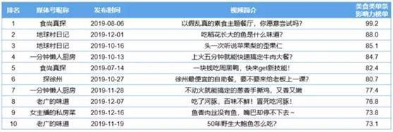 山西公共电视台今日预告_山西电视台公共频道_山西省电视台公共频道