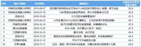 山西电视台公共频道_山西省电视台公共频道_山西公共电视台今日预告