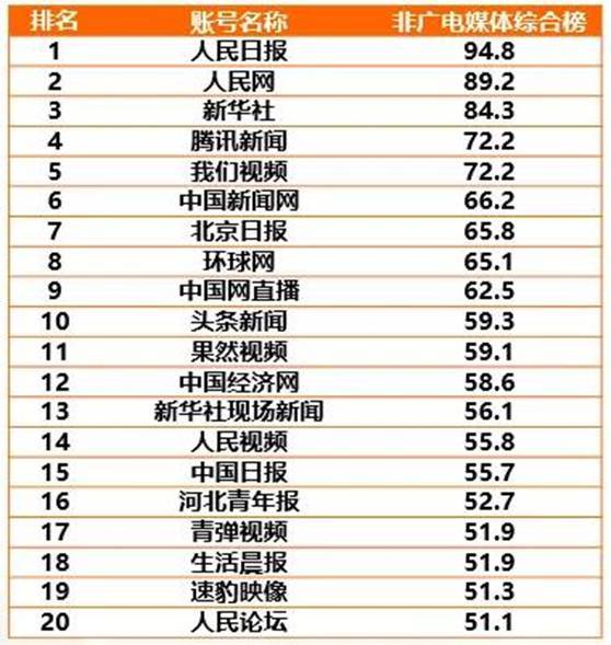 山西电视台公共频道_山西省电视台公共频道_山西公共电视台今日预告