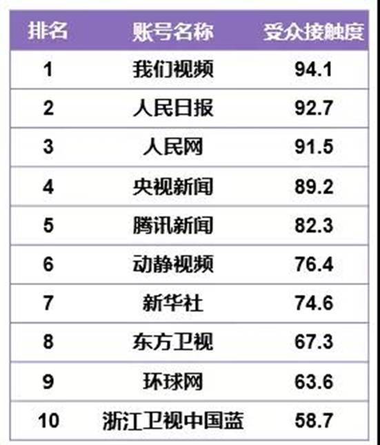 山西电视台公共频道_山西省电视台公共频道_山西公共电视台今日预告