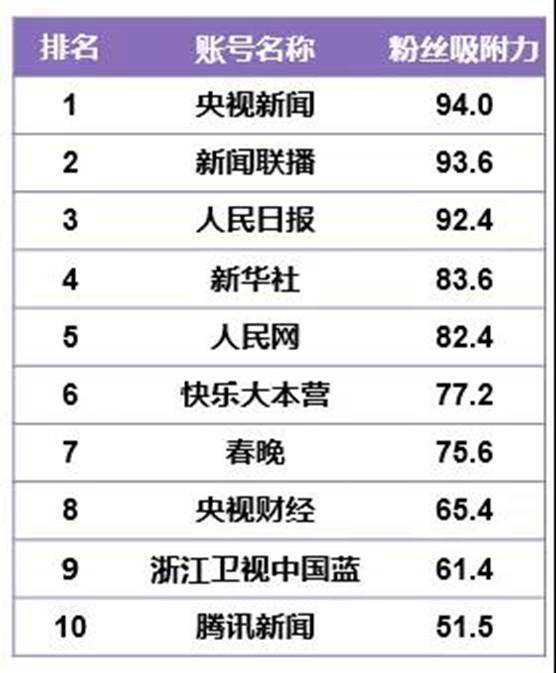 山西电视台公共频道_山西公共电视台今日预告_山西省电视台公共频道
