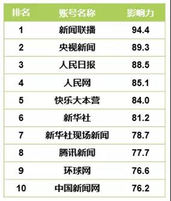 山西电视台公共频道_山西公共电视台今日预告_山西省电视台公共频道