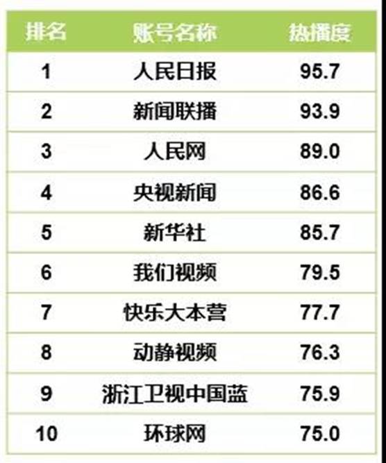 山西电视台公共频道_山西省电视台公共频道_山西公共电视台今日预告