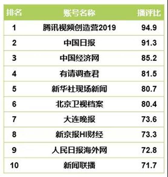 山西电视台公共频道_山西省电视台公共频道_山西公共电视台今日预告