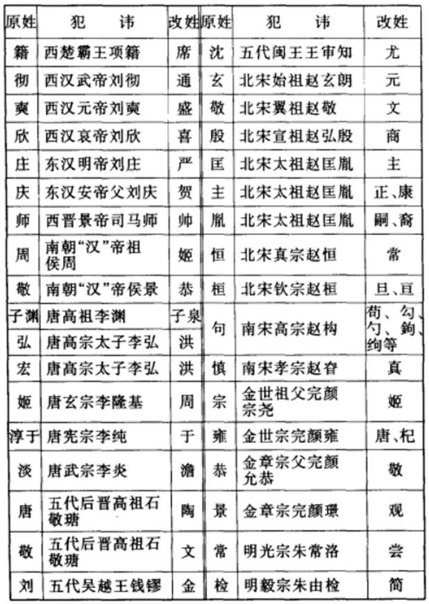 主的拼音_拼音主题_拼音主题下载