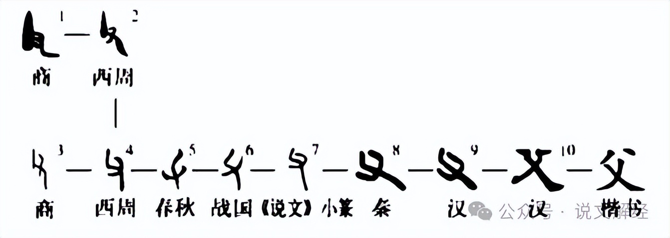读音为_当作的读音_拼音当作