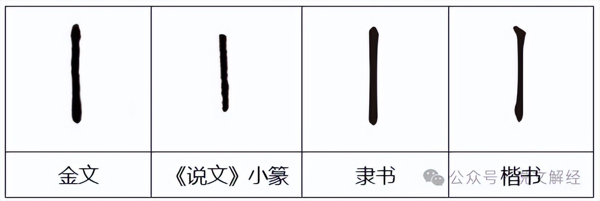 读音为_当作的读音_拼音当作