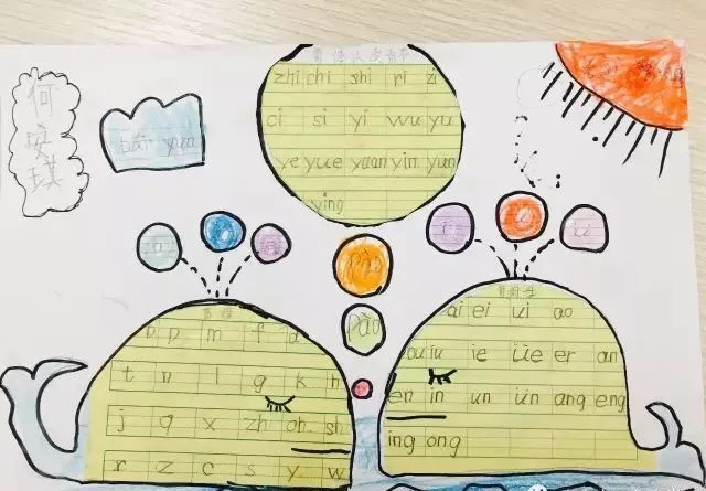恍然大悟的拼音_大拼音读法_汉语拼音大