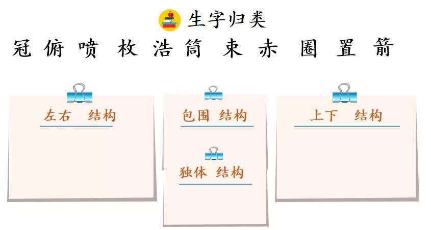组词一年级_其的组词_组词两个字