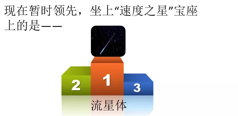 其的组词_组词两个字_组词一年级