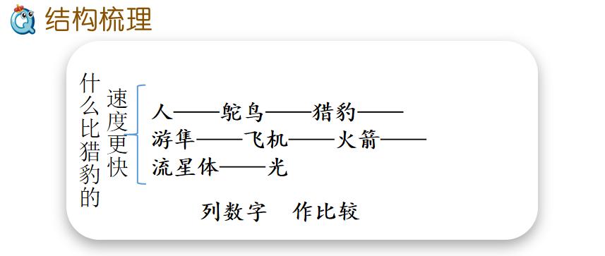 其的组词_组词两个字_组词一年级