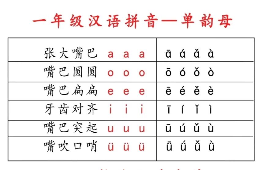 虽拼音_串拼音组词_串的拼音