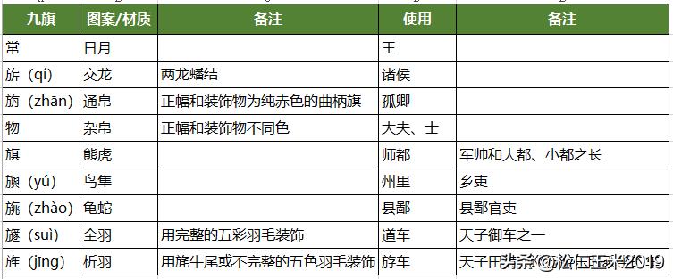 旌字怎么读_旌字怎么读_旌字怎么读
