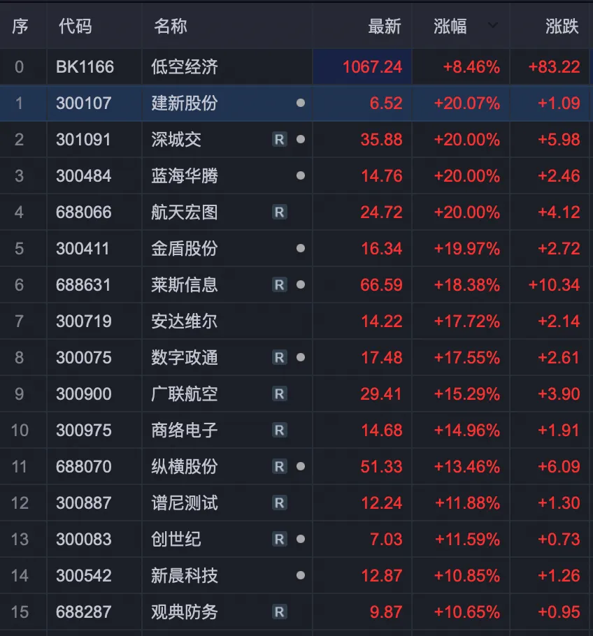 预期_预期寿命_预期的英文