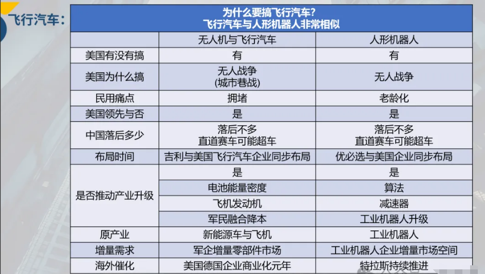 预期_预期的英文_预期寿命