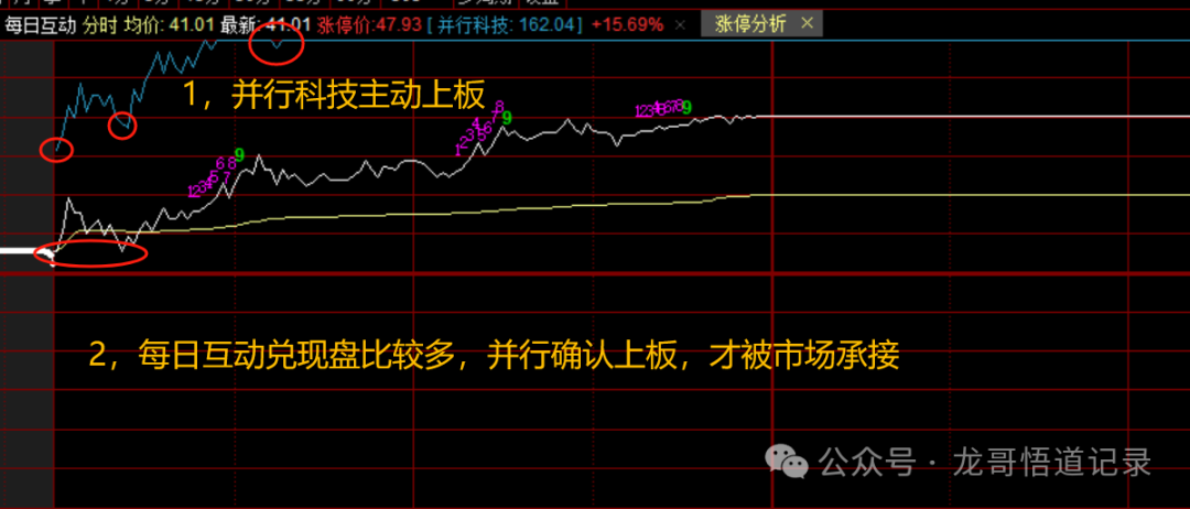 预期_预期寿命_预期的英文