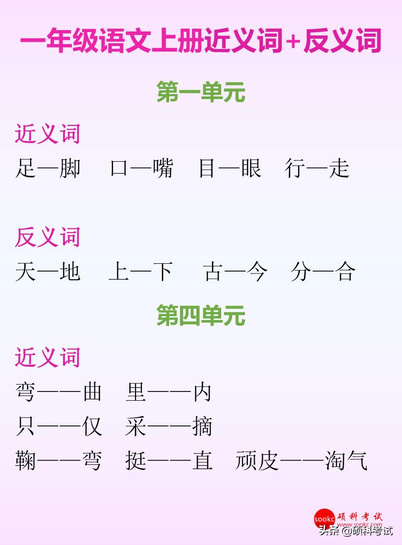 近义词希望一()_近义词希望对什么_希望的近义词