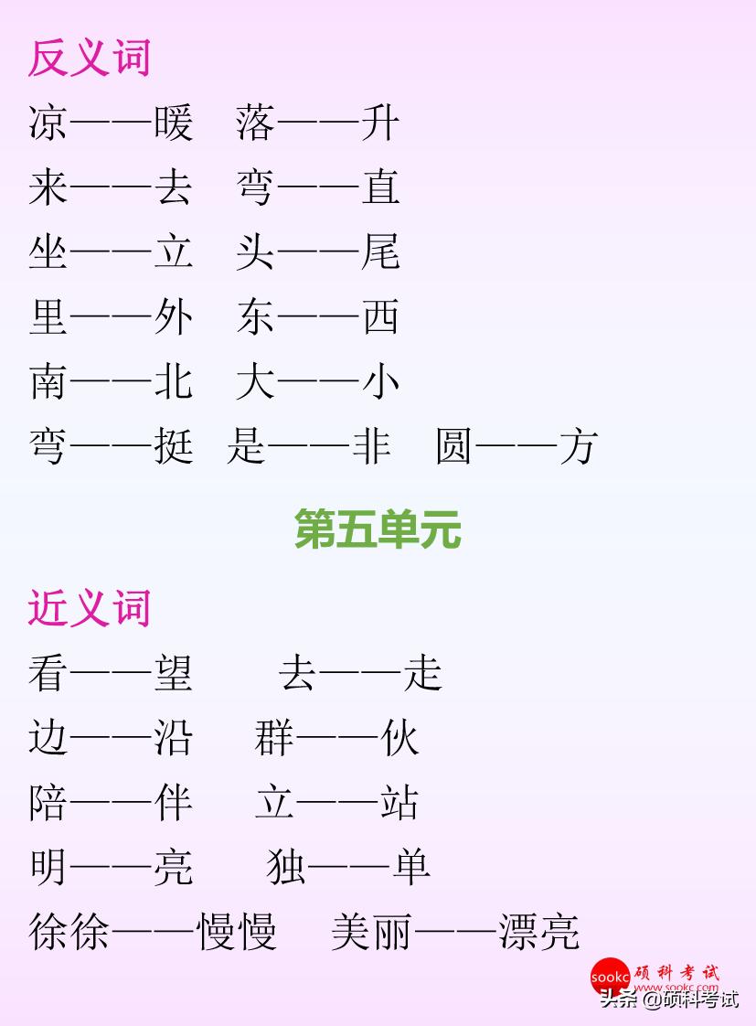近义词希望一()_希望的近义词_近义词希望对什么