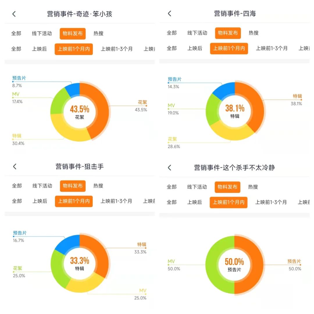 音乐的拼音_拼音音乐r_拼音字母表26个汉语拼音音乐