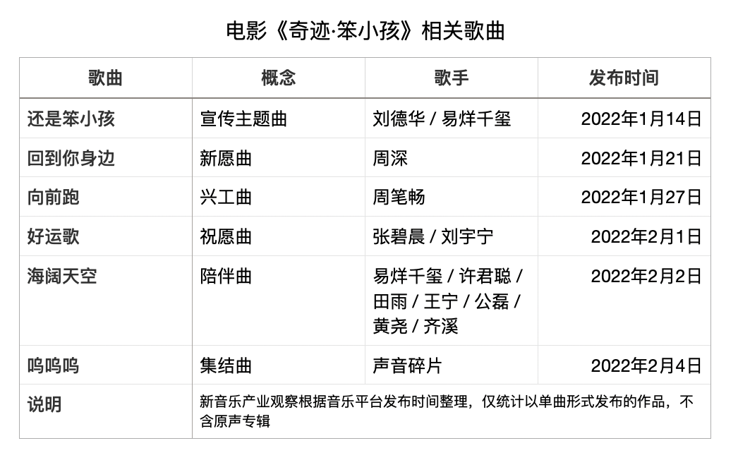 音乐的拼音_拼音字母表26个汉语拼音音乐_拼音音乐r
