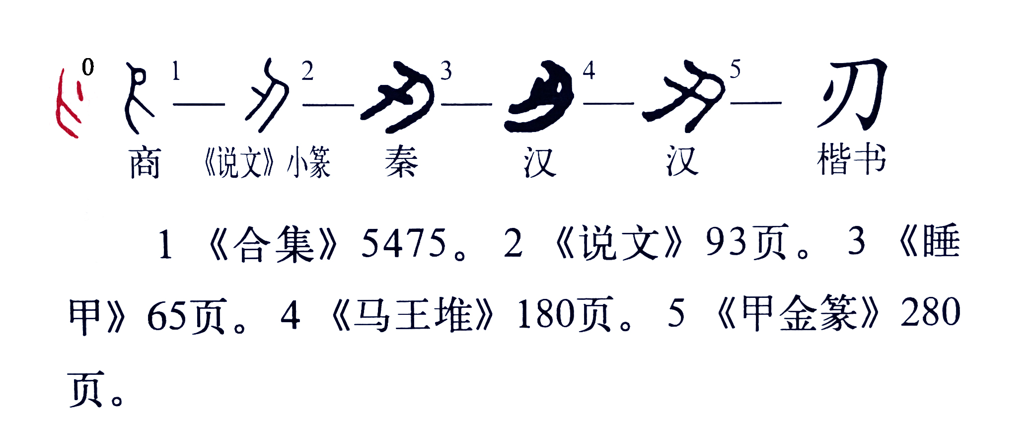 刀字旁的字_刀字旁的字_刀字旁的字