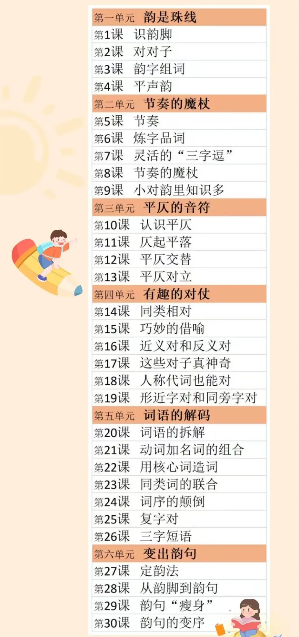 更加的拼音_拼音翻译_拼音字母表26个汉语拼音跟读