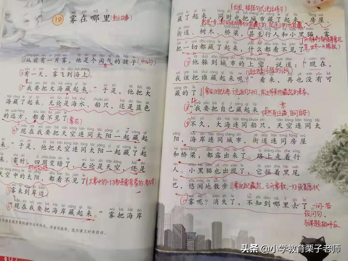 景的部首_景的部首_景的部首