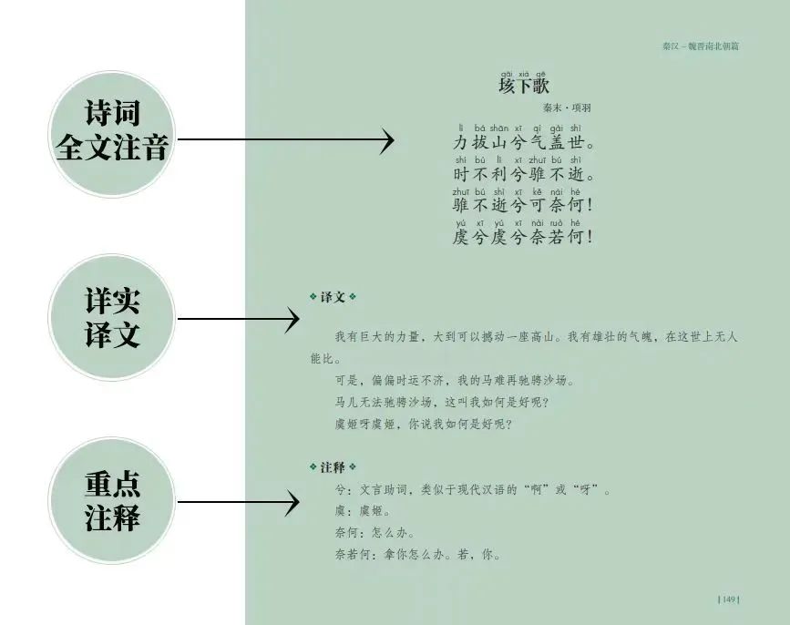 拼音声母韵母26个表_真正的拼音_拼音翻译