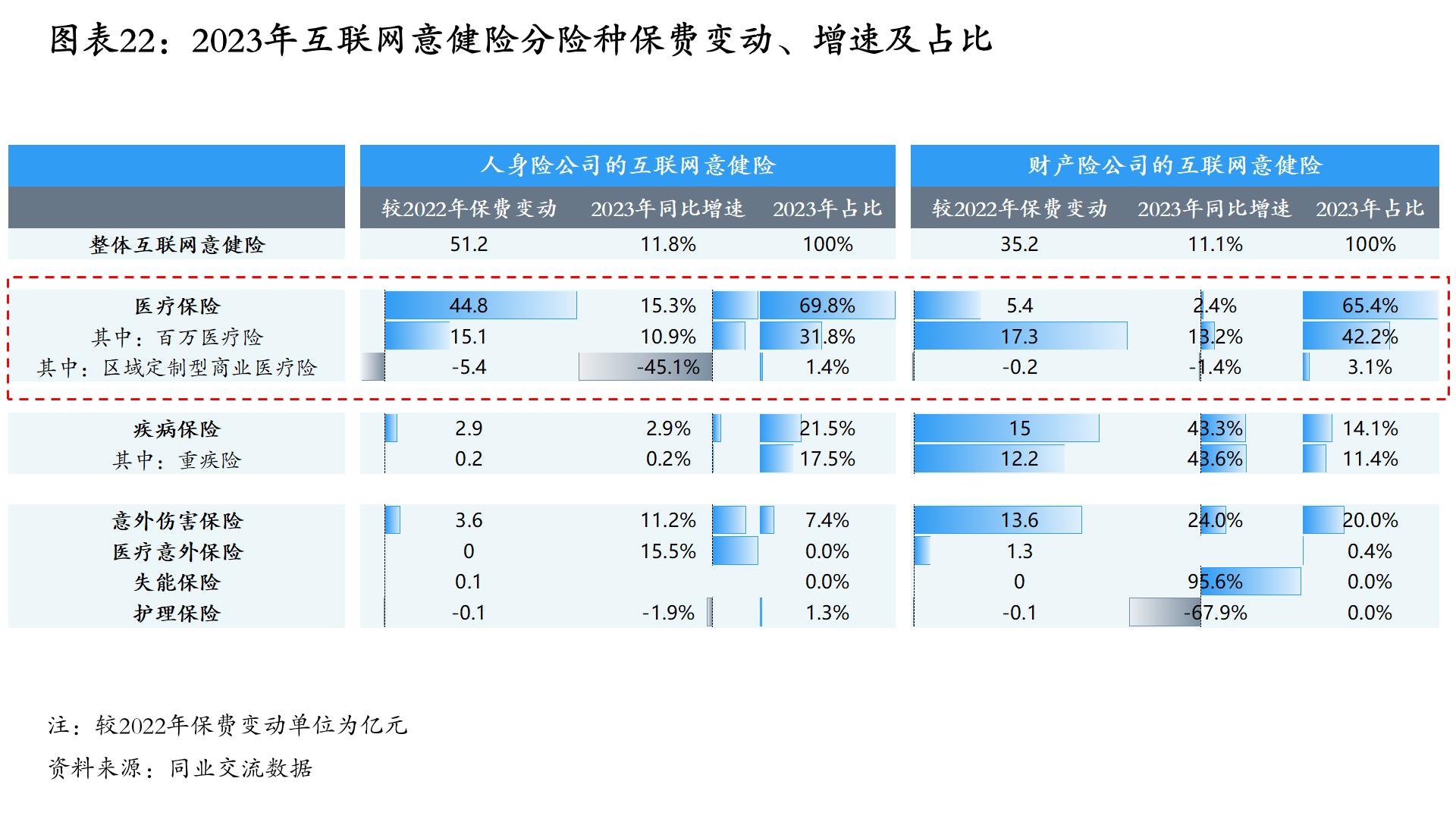 中国保险网络大学_中国保险网络大学app_中国保险网络大学是干嘛的