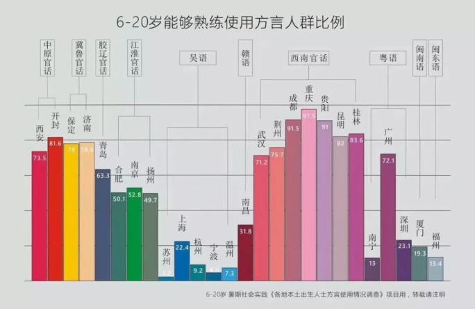 拼音声母韵母26个表_尽管的拼音_拼音字母表26个汉语拼音跟读