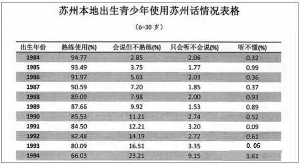 拼音声母韵母26个表_拼音字母表26个汉语拼音跟读_尽管的拼音