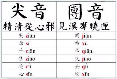 拼音字母表26个汉语拼音跟读_拼音声母韵母26个表_尽管的拼音