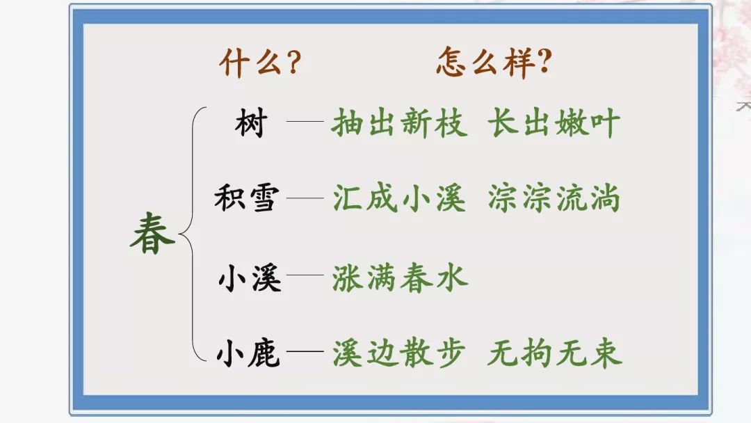 拼音美丽怎么写_美丽的拼音_美丽拼音读法