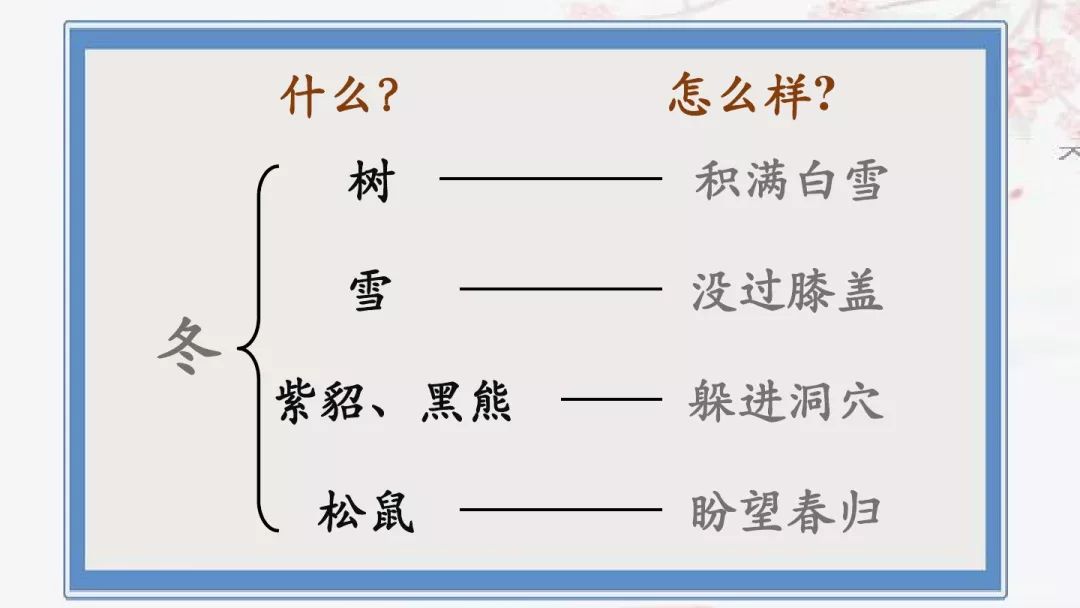美丽的拼音_美丽拼音读法_拼音美丽怎么写