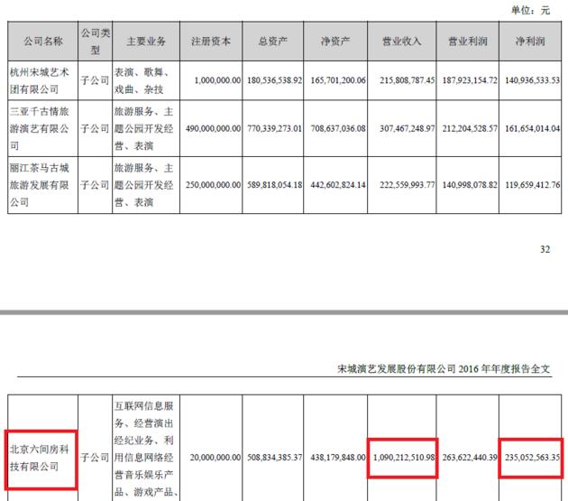 光圈直播_光圈直播_光圈直播