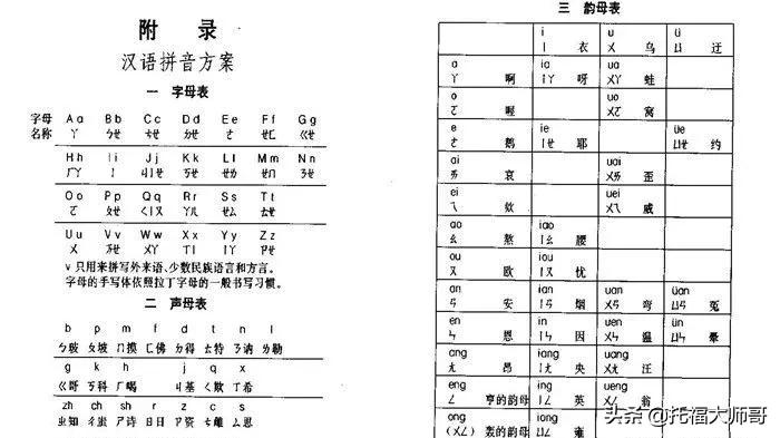 拼音北京怎么拼_拼音北京的字体样式_北京的拼音