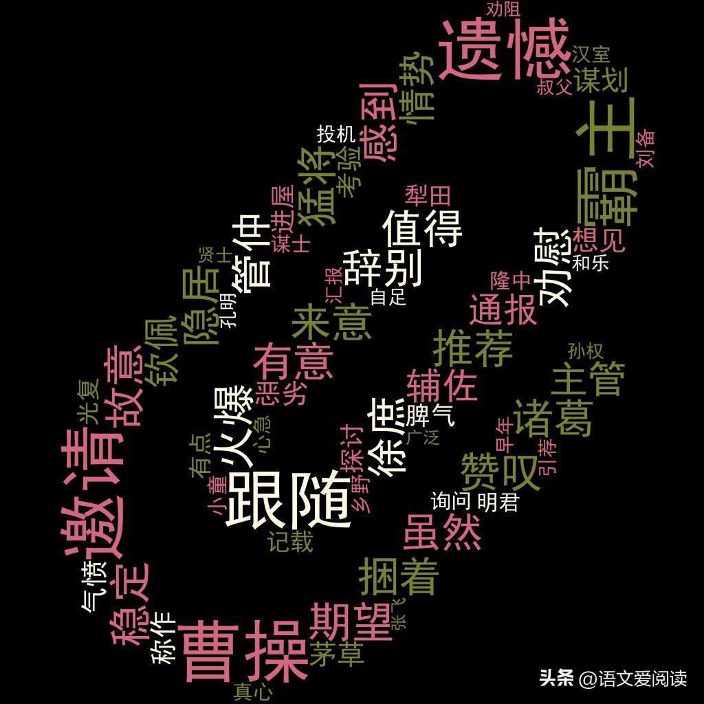 拼音懂得的拼音_懂得汉语拼音_懂得的拼音