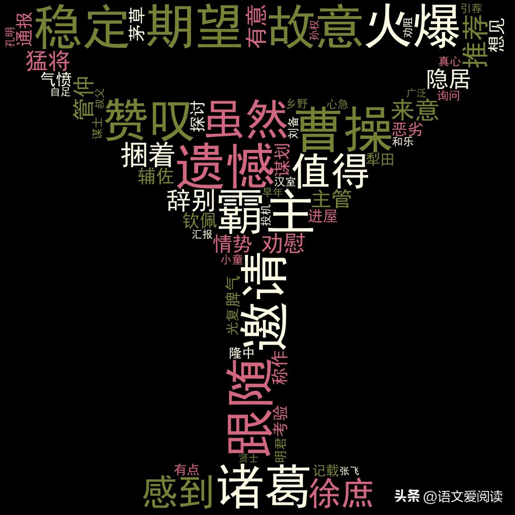 懂得汉语拼音_拼音懂得的拼音_懂得的拼音