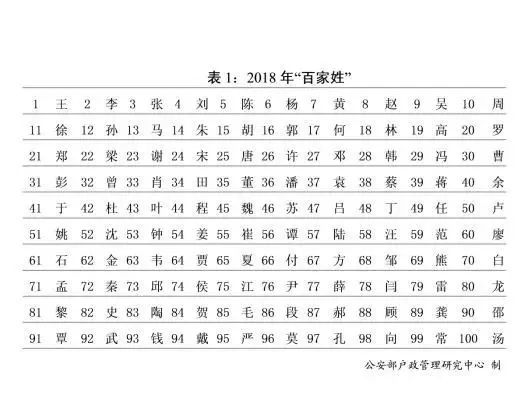 芈字怎么读_芈字怎么读_芈字怎么读
