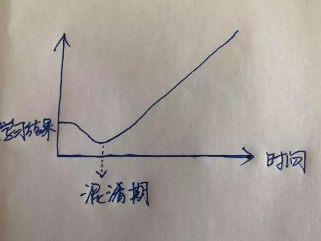 拼音声母韵母26个表_多么的拼音_拼音声母韵母整体认读
