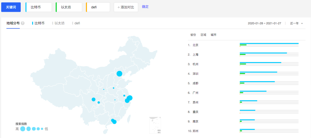 指数查询百度百科_指数查询百度网盘_百度查询指数