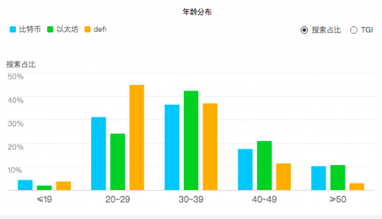 指数查询百度百科_百度查询指数_指数查询百度网盘