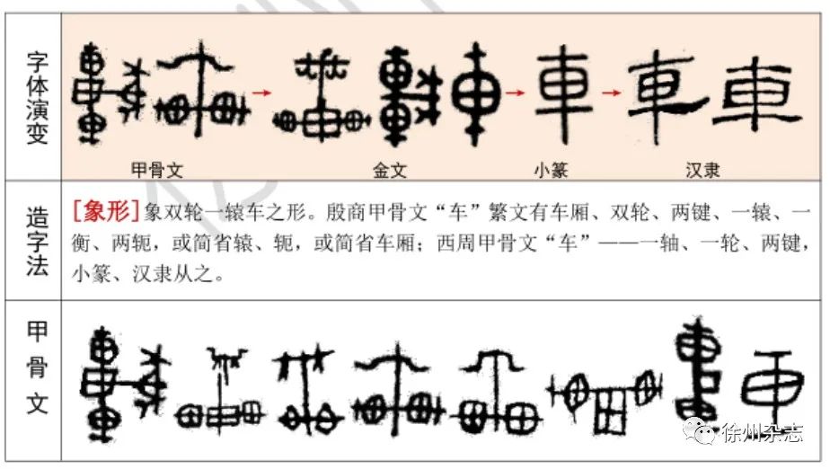 汉字字源网网站_汉字字源网站_汉字字源网app下载